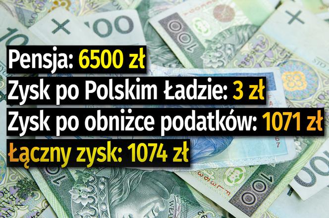 Tyle pracownicy na etacie zyskają na niższych podatkach