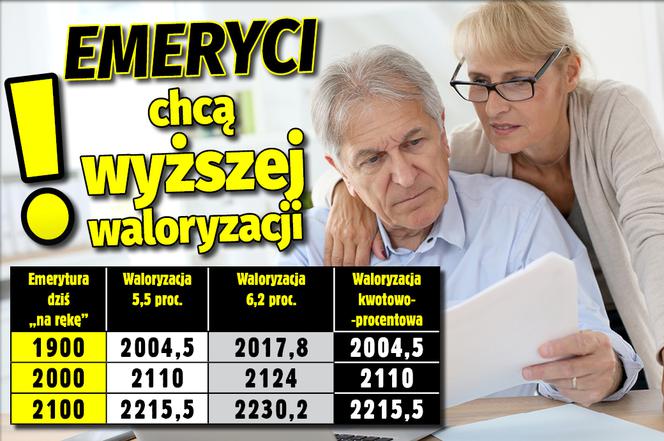 SG emeryci waloryzacja05