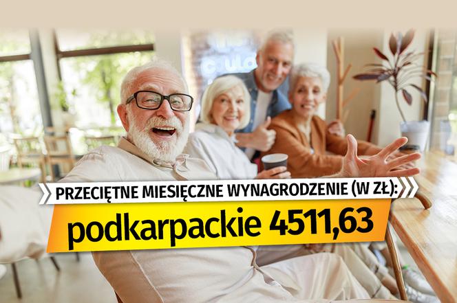 Przeciętne miesięczne wynagrodzenie (w zł)