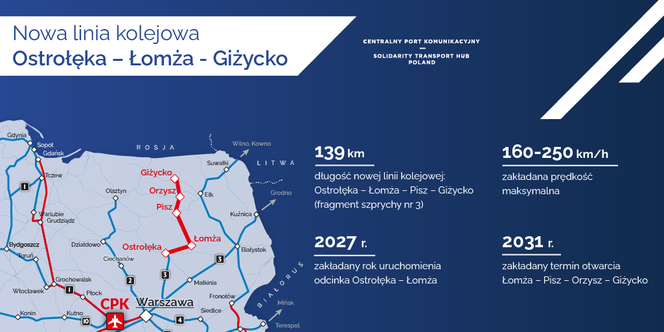 Kolej na Mazury. CPK dofinansuje modernizację linii przez Mrągowo i Mikołajki 