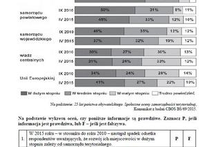 Matura 2018 WOS rozszerzony