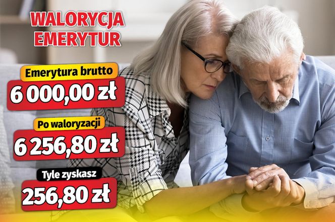 Waloryzacja emerytur