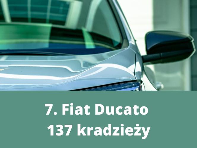 Te samochody KRADNĄ najczęściej! Masz takie?