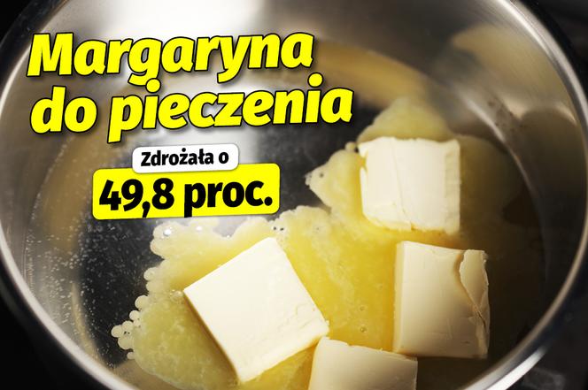 Podwyżki cen