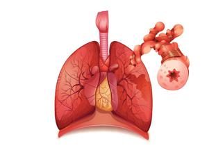 Test oceniający pojemność płuc