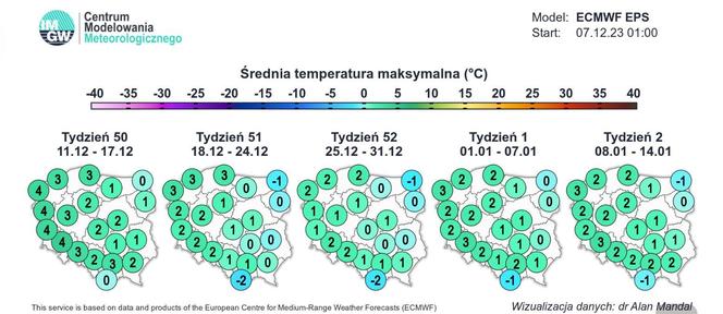 Prognoza pogody na grudzień i styczeń