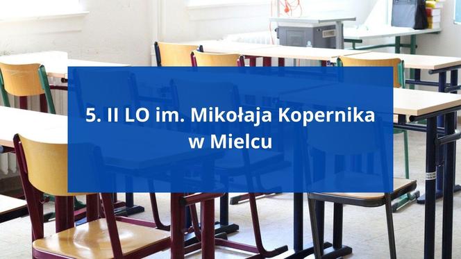 Miejsce w rankingu ogólnopolskim: 113