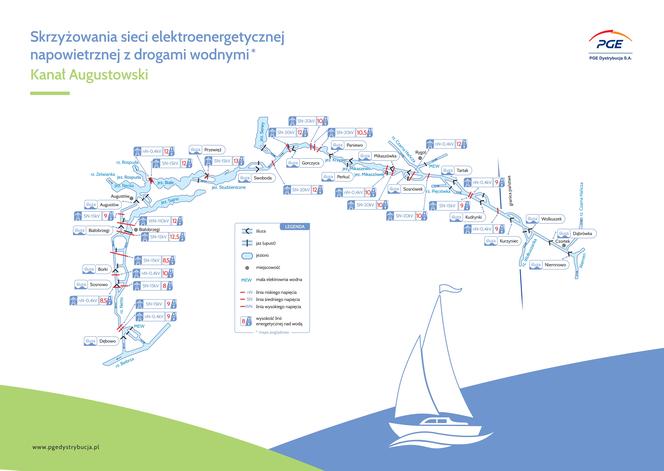 Bezpieczne żeglowanie z PGE kanał augustowski grafika