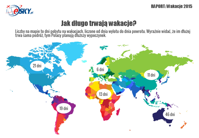 Czas pobytu