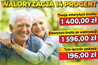 Wiceminister Szwed zapowiedział waloryzację! Emerycie, sprawdź ile zyskasz