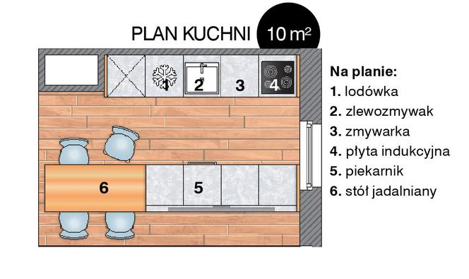 Kuchnia w trzech kolorach