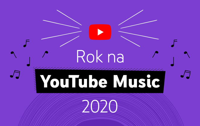 YouTube 2020