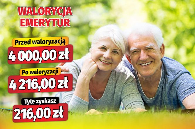 Waloryzacja emerytur 5,39 proc.