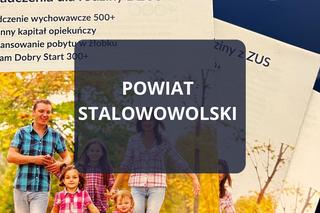 Tutaj na Podkarpaciu najwięcej osób pobiera 500 plus. Kwoty robią wrażenie! 
