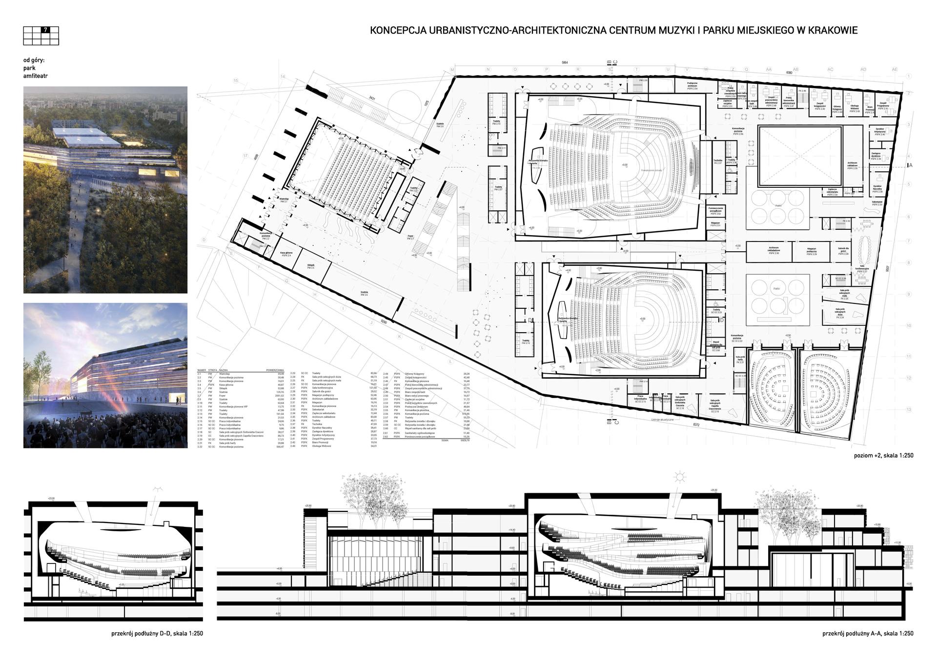 Centrum Muzyki w Krakowie – kolejny obiekt nowej dzielnicy muzycznej w stolicy Małopolski