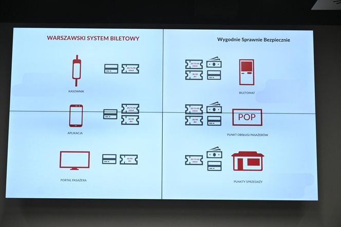 Nowy system kasowników w Warszawie. Rewolucja już za dwa lata! Co się zmieni?