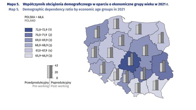 Polska się starzeje