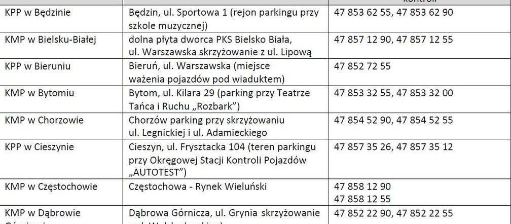 https://slaskie.eska.pl/rodzinna-tragedia-w-powiecie-pajeczanskim-policjant-mial-zaatakowac-corke-i-odebrac-sobie-zycie-aa-CAir-F7Ru-bXCK.html