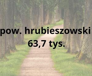 Te powiaty w woj. lubelskim są najmniej zaludnione. Gdzie mieszka najmniej osób? Sprawdź!