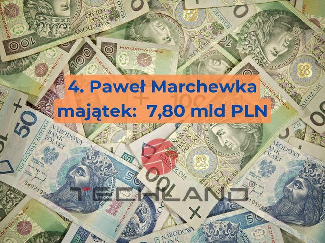 4. Paweł Marchewka