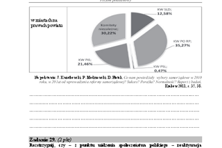 12 Matura podstawowa WOS 2015 ARKUSZE