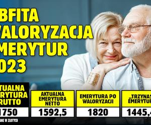 Obfita waloryzacja emerytur 2023