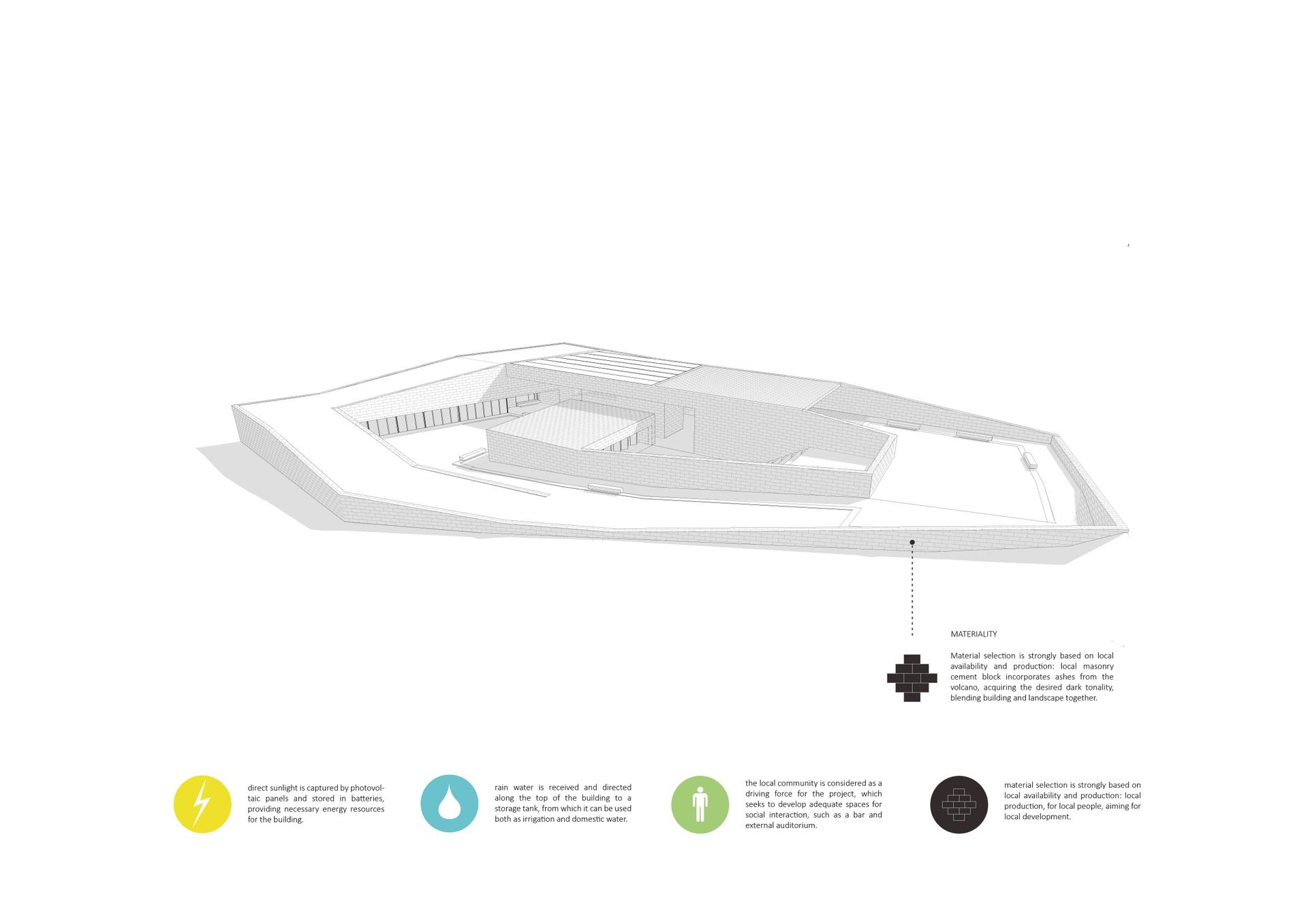 Siedziba Parku Narodowego na wyspie Fogo
