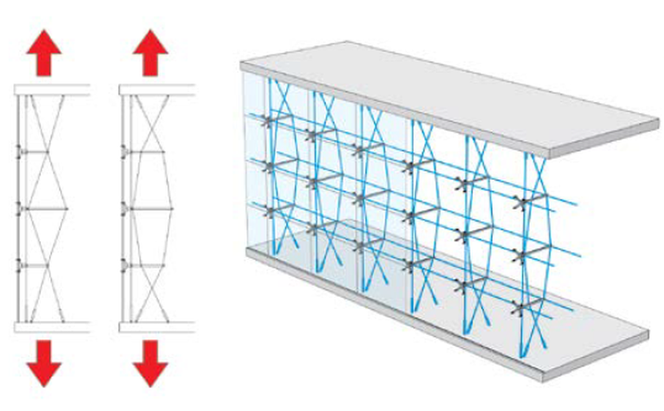 Konstrukcja prętowo-cięgnowa z zastosowaniem cięgien ze stalowych linek - pionowy układ wiązarów