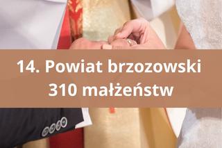 W tych powiatach żyje najwięcej zakochanych na Podkarpaciu 