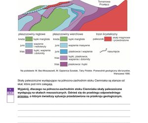 Matura 2025 geografia - odpowiedzi, arkusz CKE  15.05.2025 - Formuła 2023	
