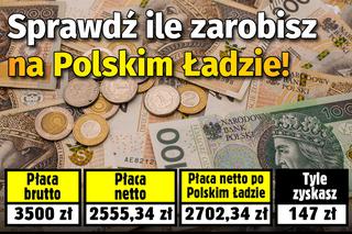 Sprawdź ile zarobisz na Polskim Ładzie!