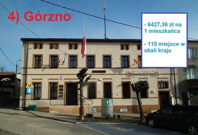 Kujawsko-Pomorskie: Które miasteczko jest najbogatsze?