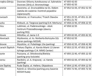 https://slaskie.eska.pl/rodzinna-tragedia-w-powiecie-pajeczanskim-policjant-mial-zaatakowac-corke-i-odebrac-sobie-zycie-aa-CAir-F7Ru-bXCK.html