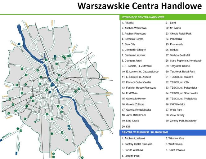 Centra handlowe w Warszawie