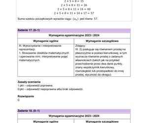 Matura próbna 2023: Matematyka. Oficjalne odpowiedzi CKE