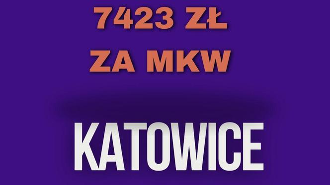 Ceny mieszkań 2024. Katowice
