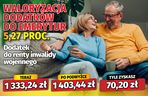 Waloryzacja dodatków do emerytur 5,27 proc. 