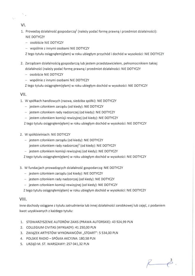 Oświadczenie majątkowe R. Trzaskowskiego