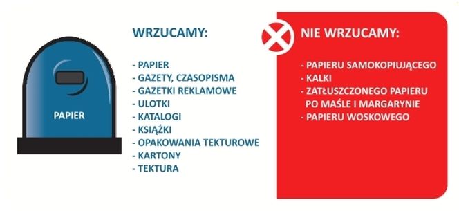 Pojemniki na odpady - Poznań - papier