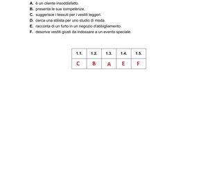 Matura 2025 włoski: ODPOWIEDZI do wszystkich zadań, gotowe rozwiązania matury z włoskiego - Formuła 2023 [7.05.2025]	