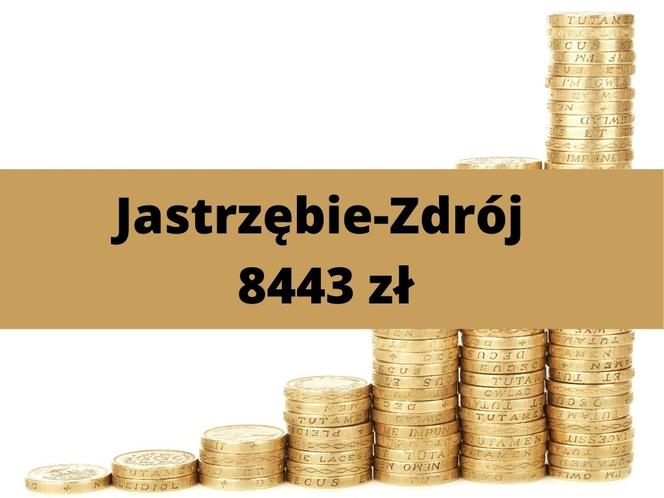 1. Jastrzębie-Zdrój