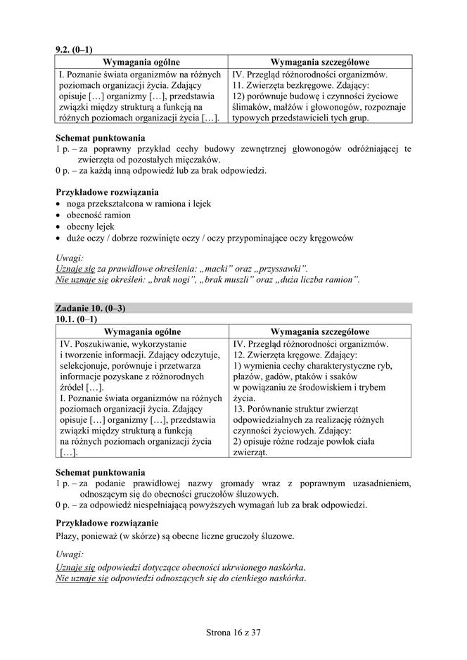 Matura 2018 z biologii [ARKUSZE CKE, ODPOWIEDZI]