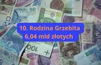 10. Rodzina Grzebita 