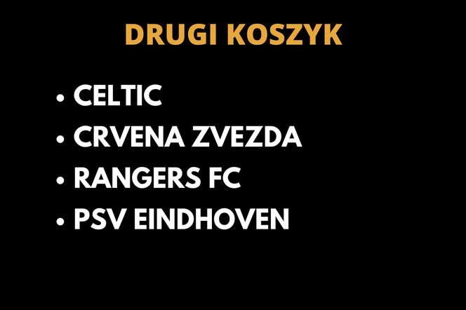 Liga Europy: Podział na koszyki