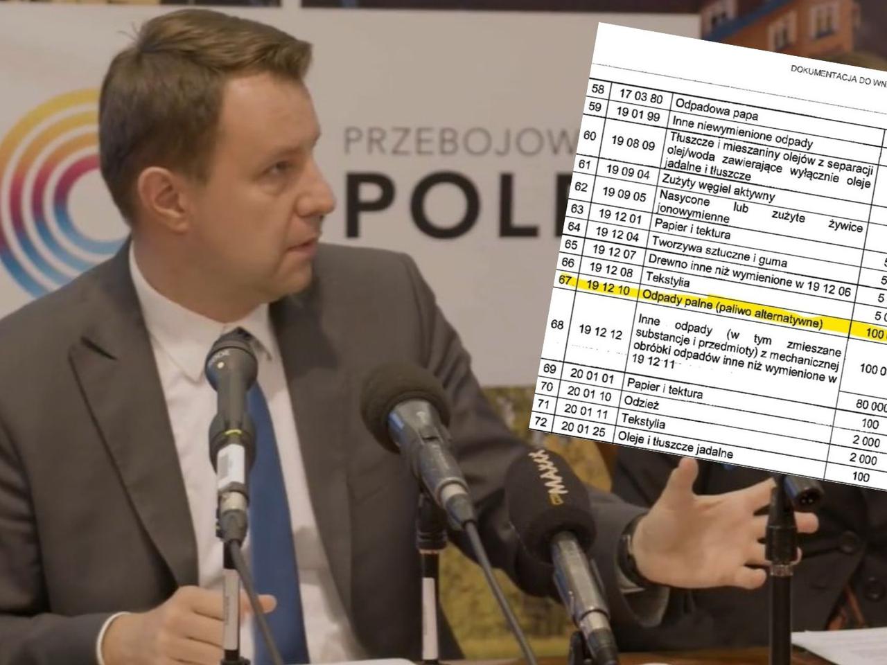 Opole kontra Remondis. Wyciekły dokumenty! To manipulacja!