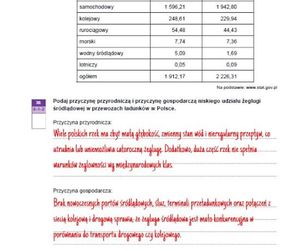 Matura 2025 geografia - odpowiedzi, arkusz CKE  15.05.2025 - Formuła 2023	