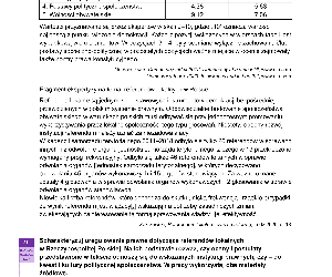 Matura 2023 WOS rozszerzony - arkusze CKE formuła 2023