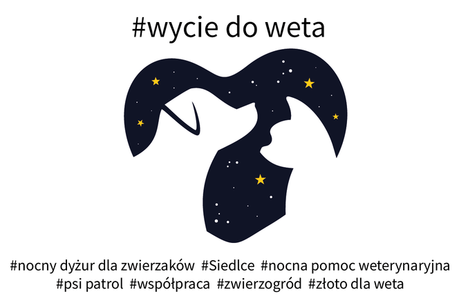Plakat akcji #wyciedoweta