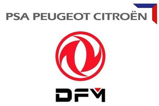 Koncernu PSA łączy się z Dongfeng! Chińska firma z akcjami Peugeota i Citroena