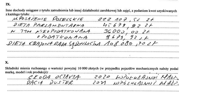 Fragment oświadczenia majątkowego